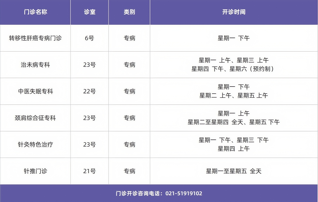 门诊排班模板_好望角医院 (专病)_副本.jpg